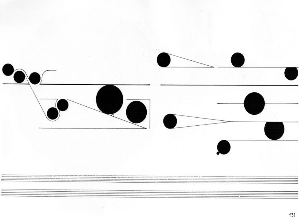 Diseño sonoro y composición algorítmica en Max/MSP